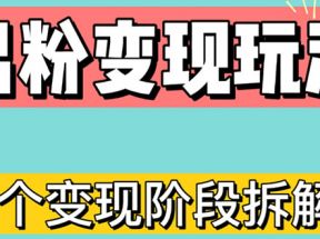 0-1快速了解男粉变现三种模式【4.0高阶玩法】直播挂课，蓝海玩法