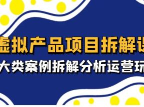 虚拟产品项目拆解课，十大类案例拆解分析运营玩法（11节课）