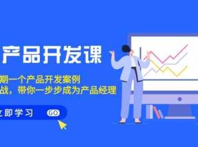 跨境产品开发课，每期一个产品开发案例，从方法到实战，带你成为产品经理