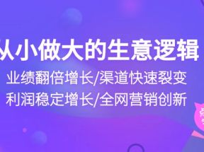 从小做大生意逻辑：业绩翻倍增长/渠道快速裂变/利润稳定增长/全网营销创新