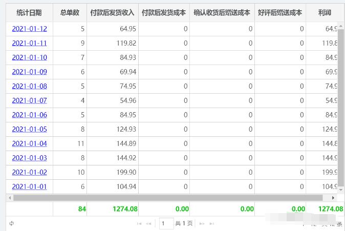 淘宝虚拟零成本副业项目3.0